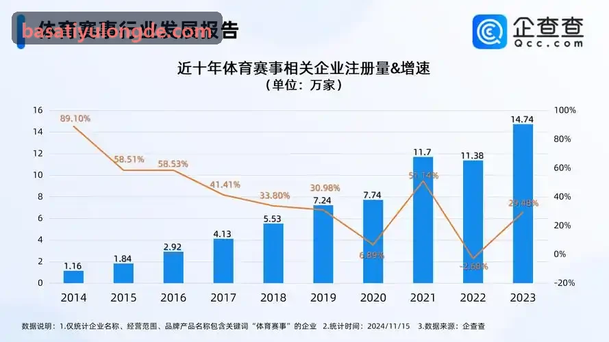 BASATIYU绿茵全景