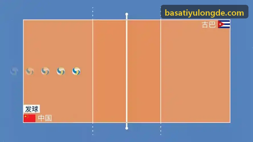 BASATIYU算法更新